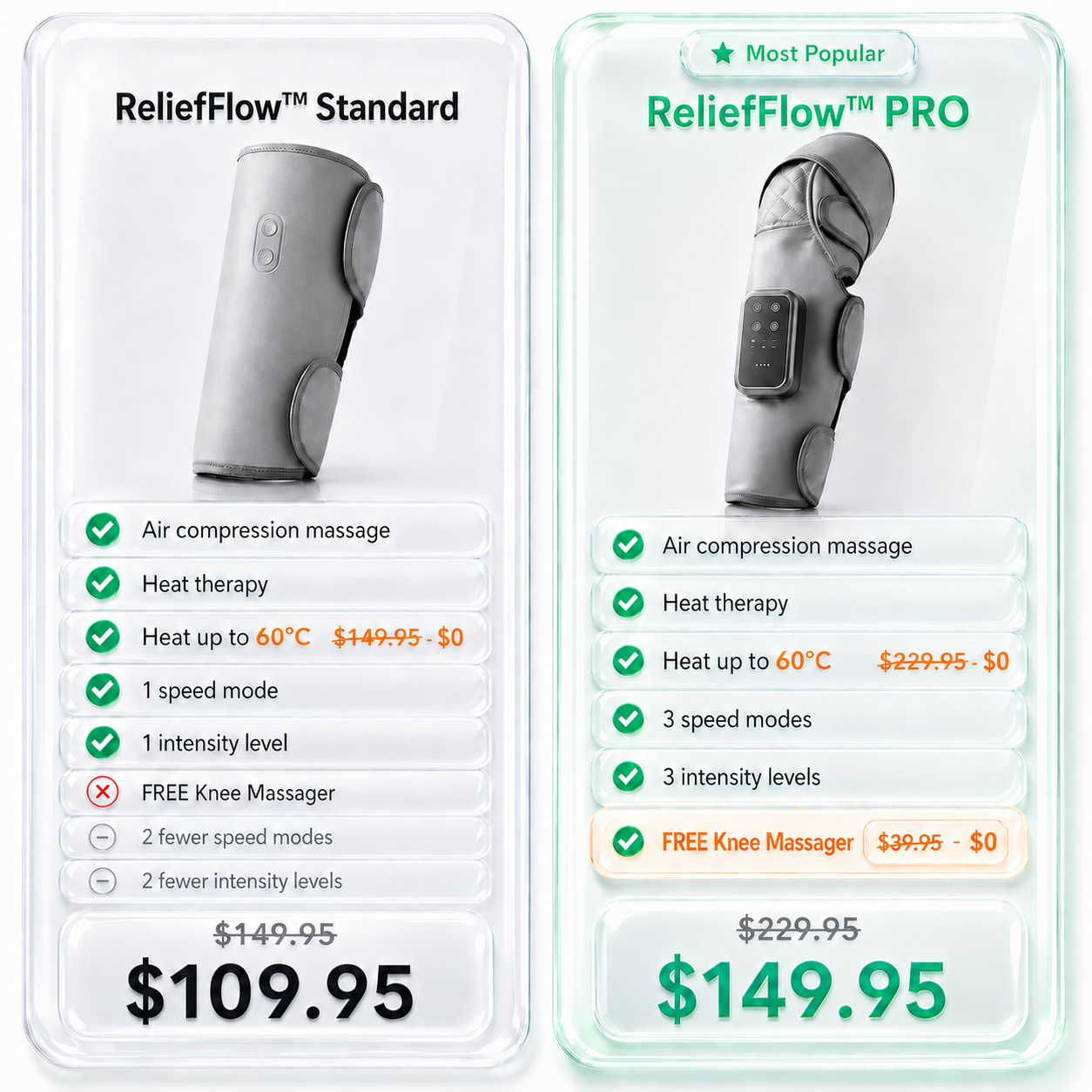 Velyrax ReliefFlow™ Pro